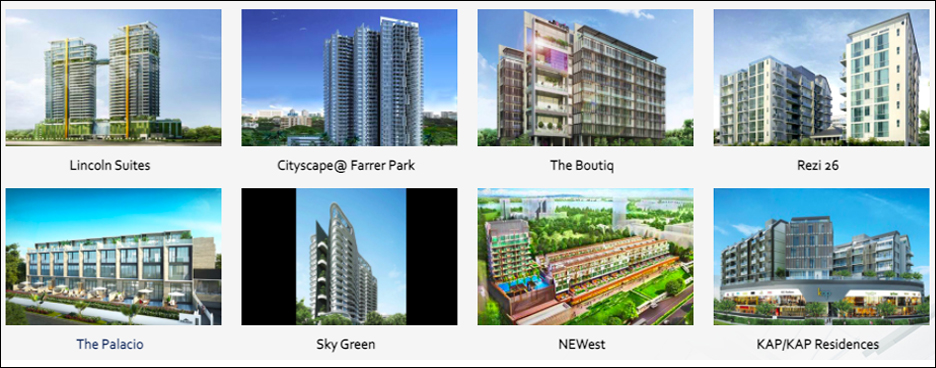 Rezi 24 by KSH - a leading Construction, Real Estate Development and Real Estate Investment group in Singapore